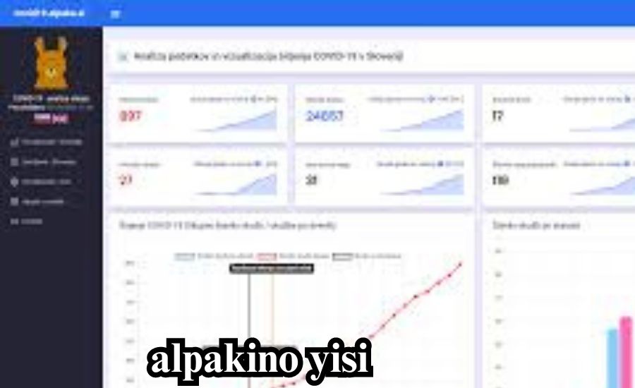 alpakino yisi