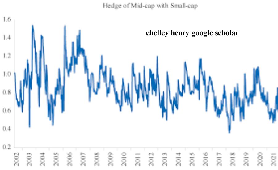 chelley henry google scholar